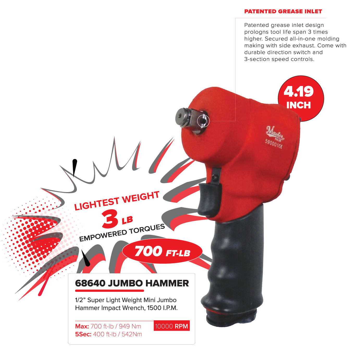 Master Palm 1/2 inch Drive Palm Mini Air Impact Wrench - 700 Ft/lb - 949 Nm